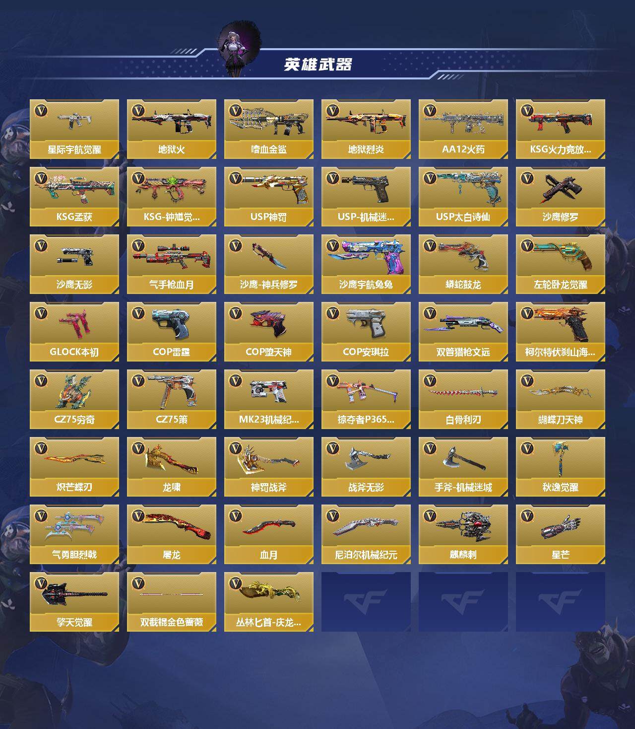 CFMEY367242枪战王者账号详情图3 CFMEY367242枪战王者账号详情图3