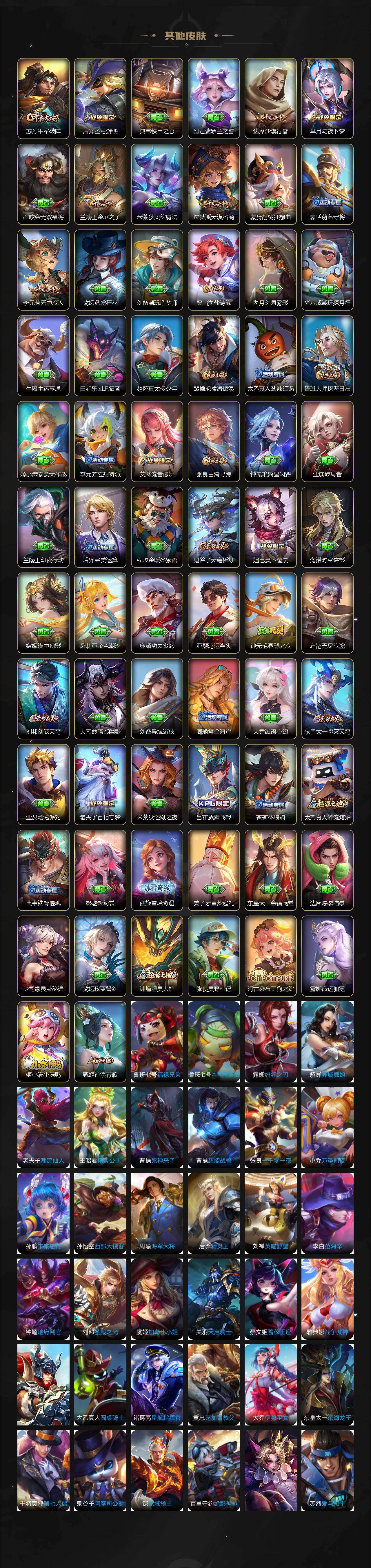 WZ0349617王者荣耀账号详情图5