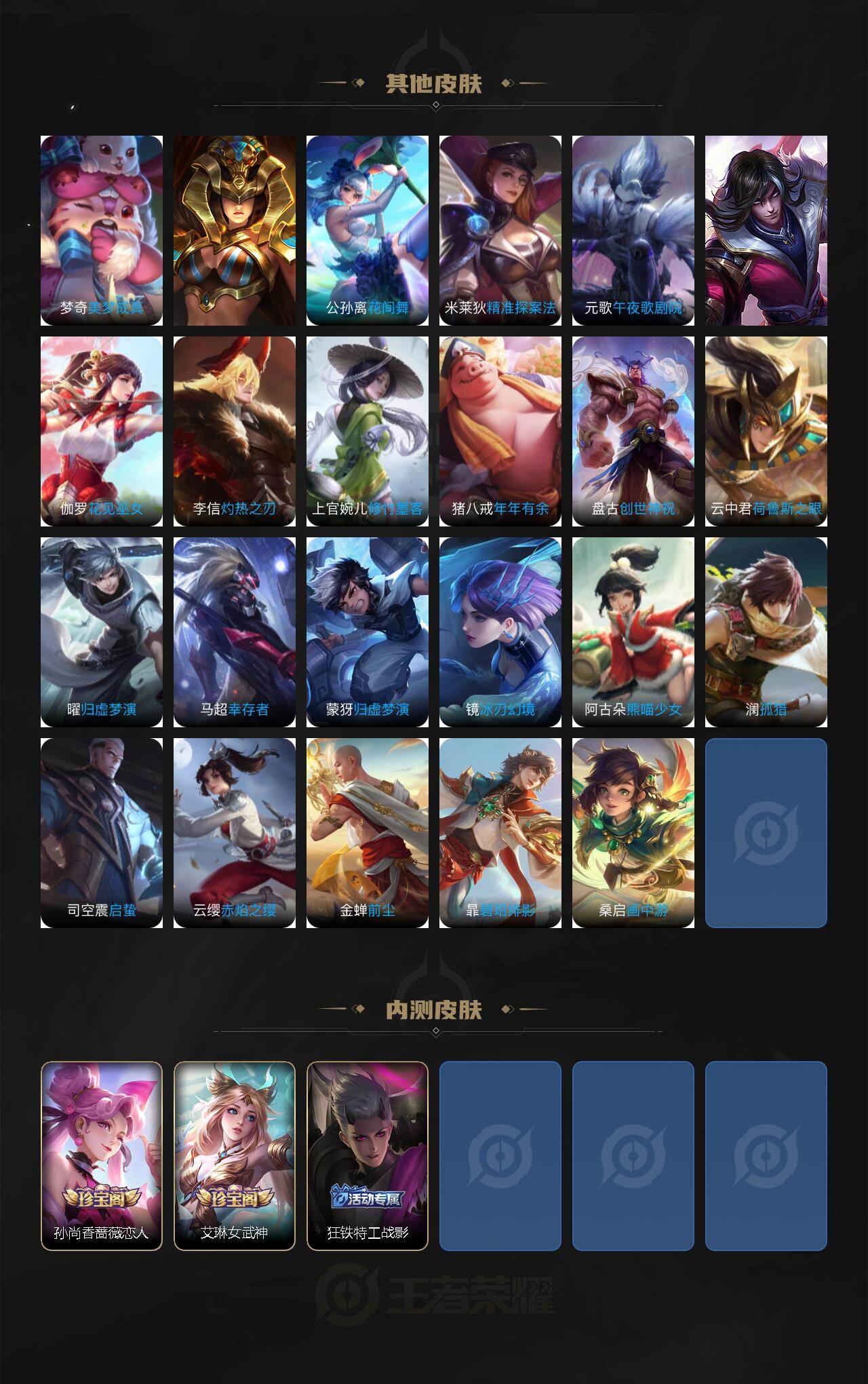 WZ0349617王者荣耀账号详情图6