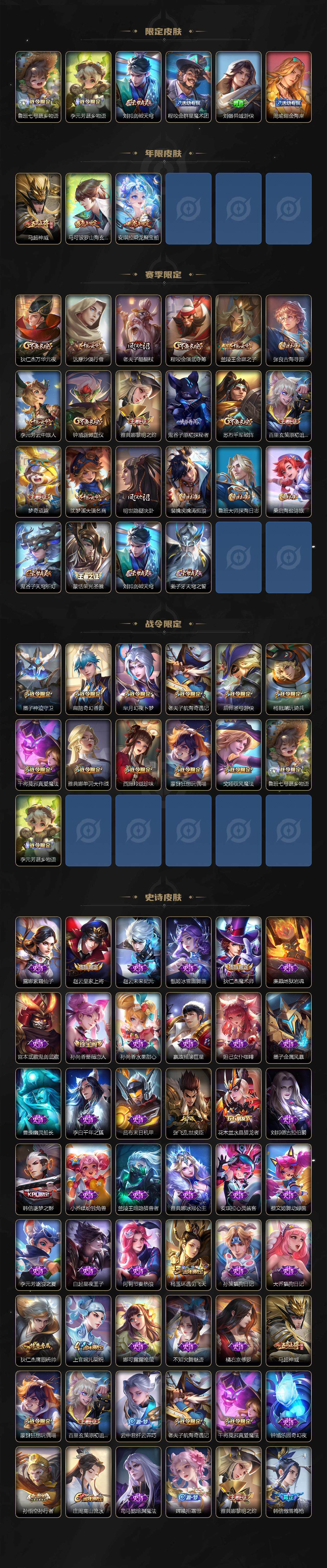 WZLX3393179王者荣耀账号详情图3 WZLX3393179王者荣耀账号详情图3