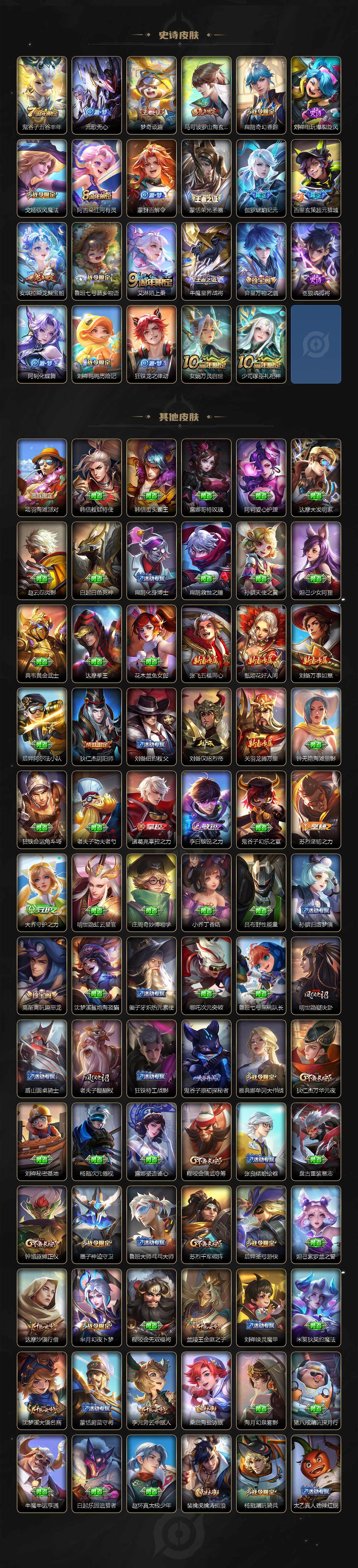 WZLX3393179王者荣耀账号详情图4 WZLX3393179王者荣耀账号详情图4