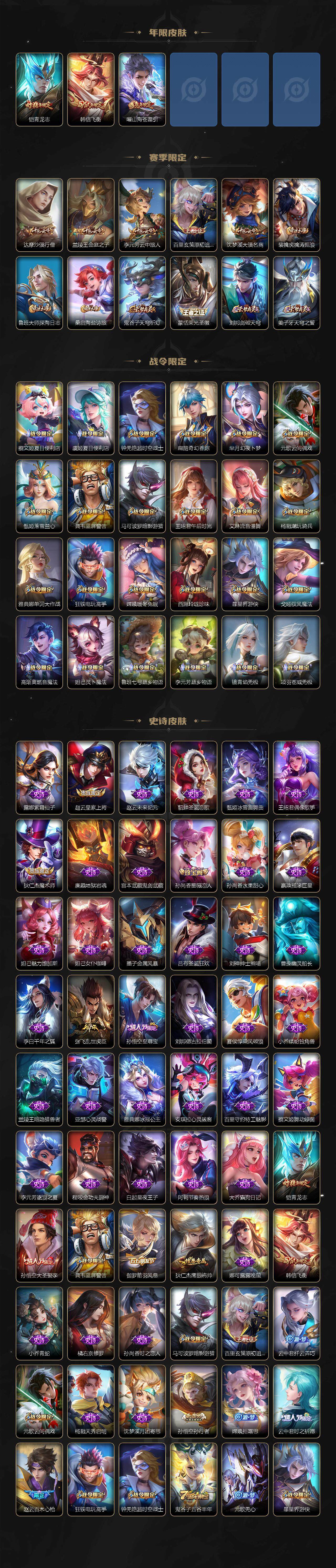 WZ033477766王者荣耀账号详情图3