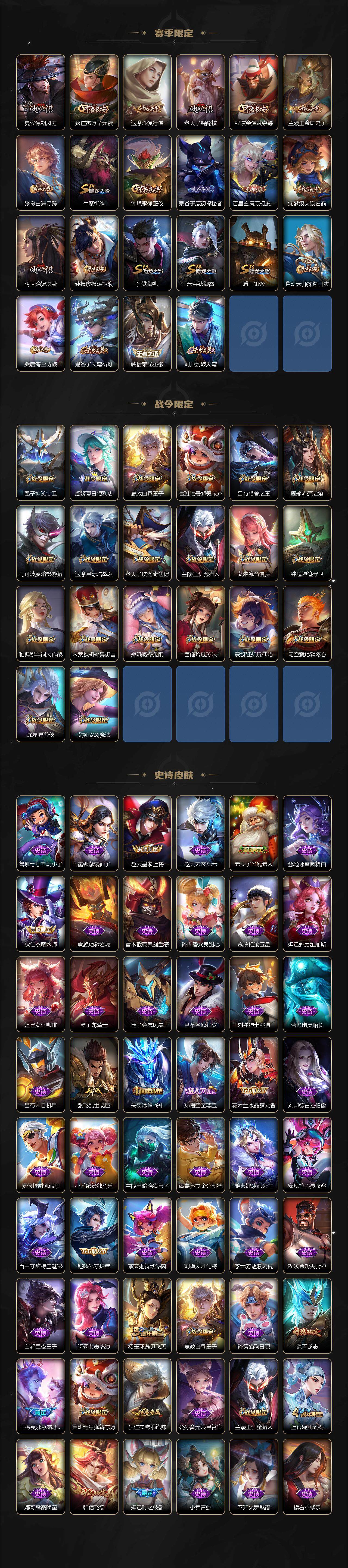 WZ0349624王者荣耀账号详情图3