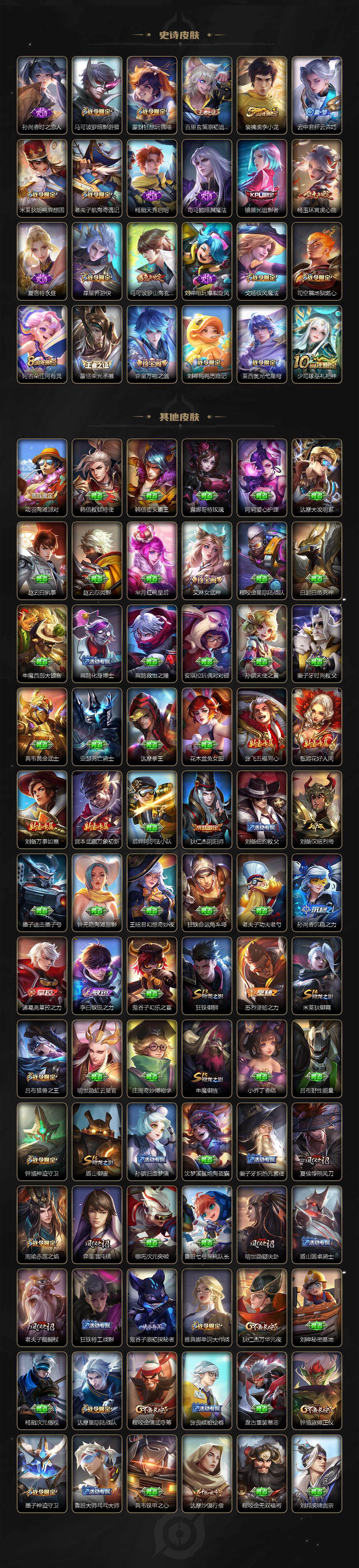 WZ0349624王者荣耀账号详情图4