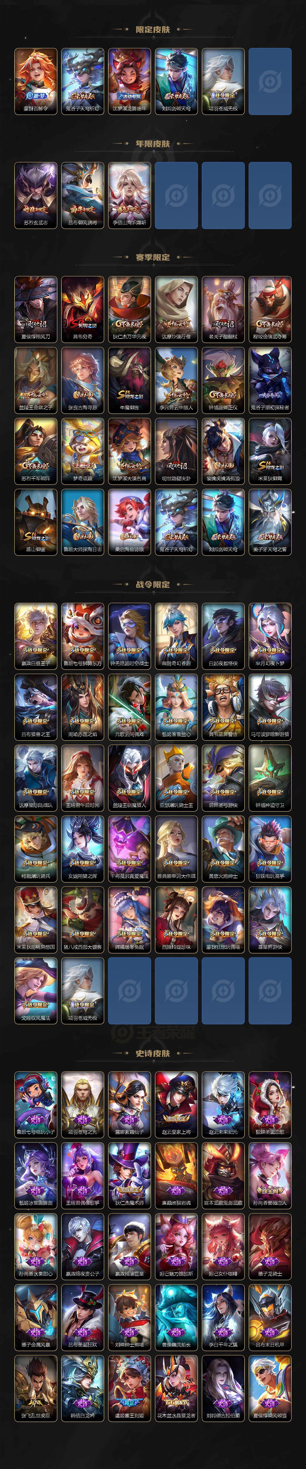 WZCMW3394058王者荣耀账号详情图3