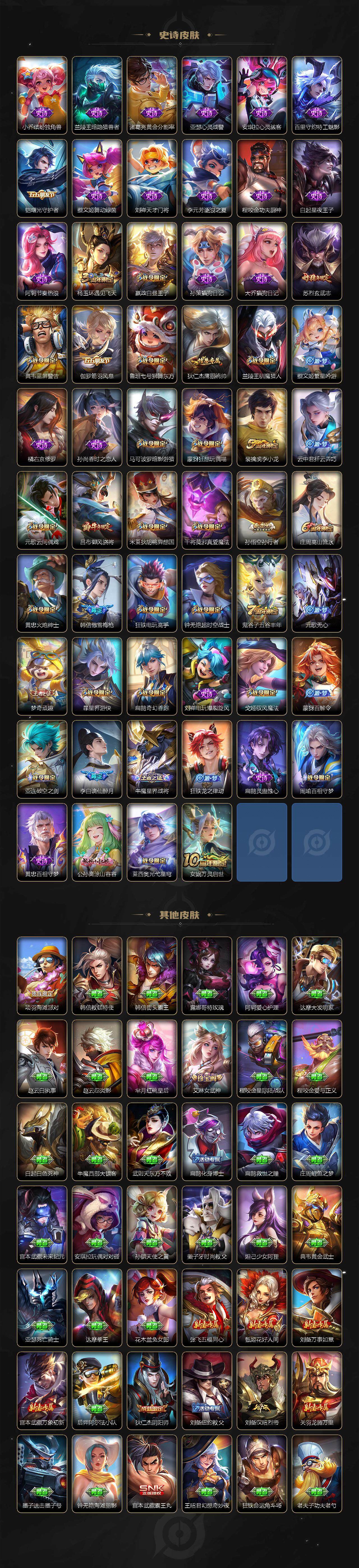 WZCMW3394058王者荣耀账号详情图4