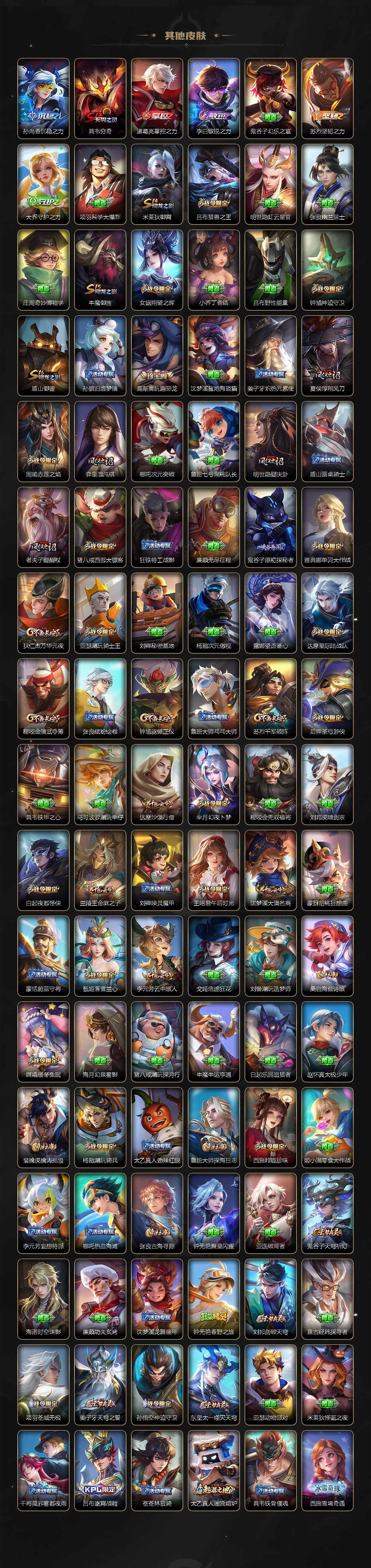 WZCMW3394058王者荣耀账号详情图5