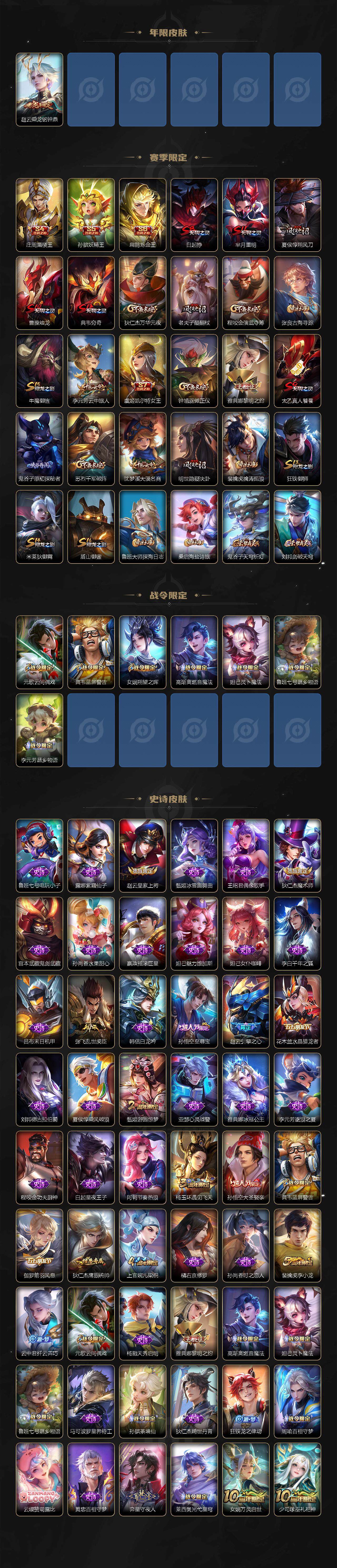 WZ0349627王者荣耀账号详情图3