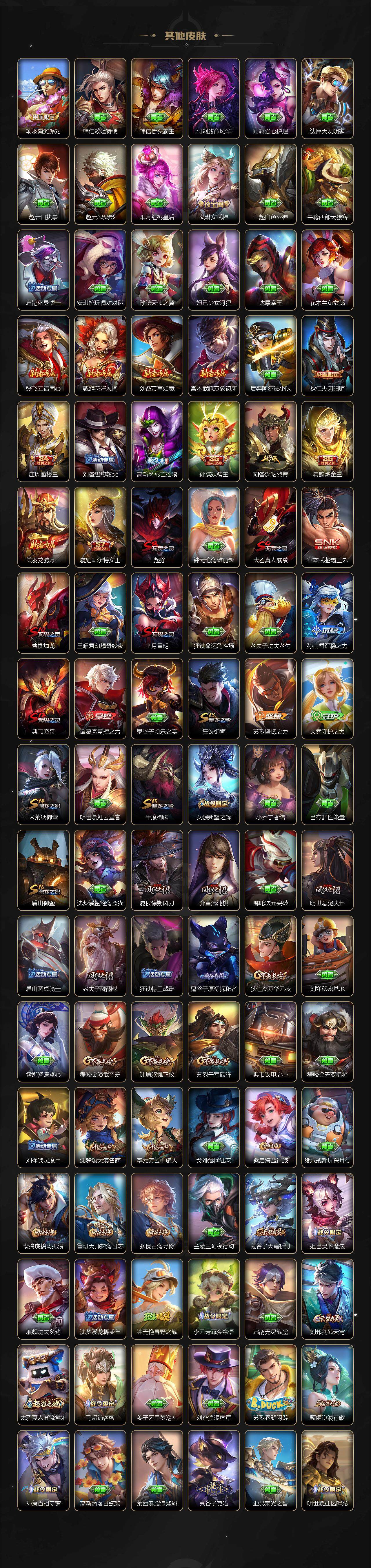 WZ0349627王者荣耀账号详情图4