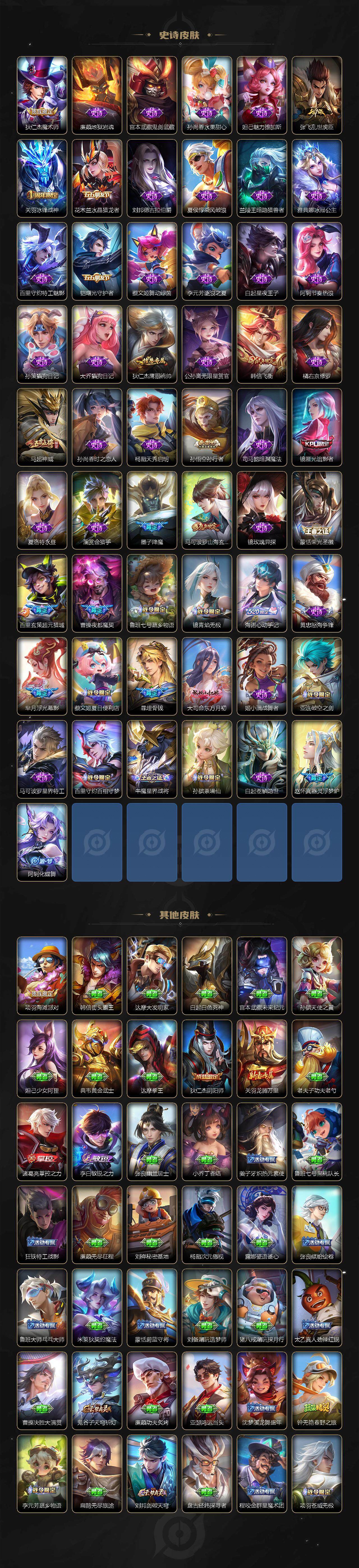 WZ0349631王者荣耀账号详情图3