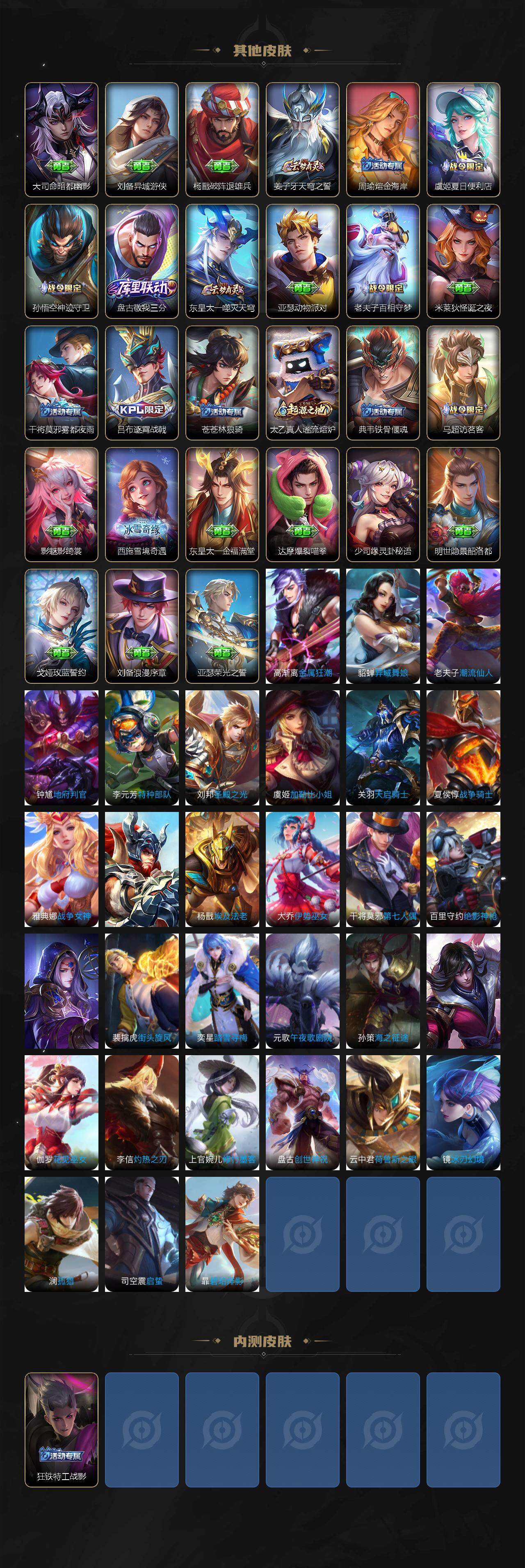 WZ0349631王者荣耀账号详情图4