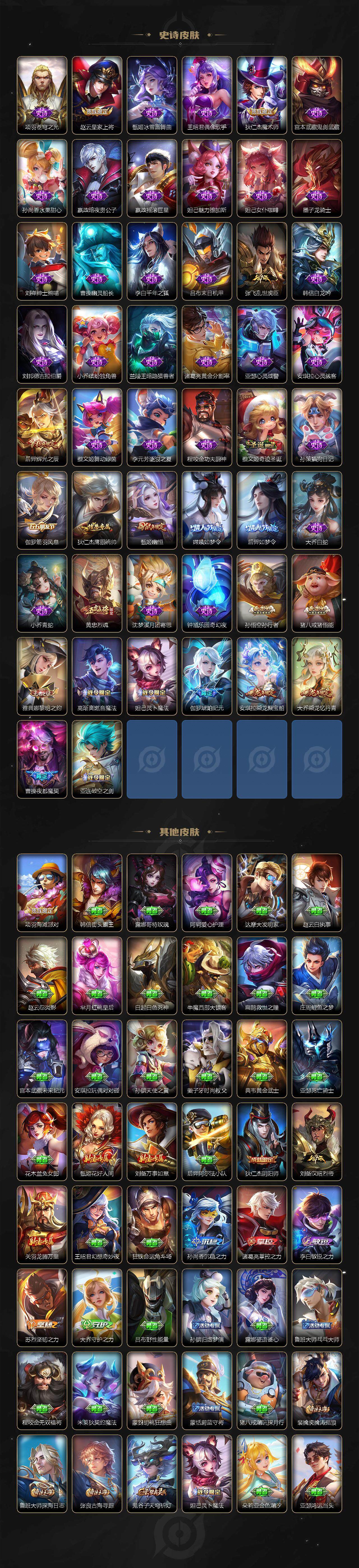 WZLX3393186王者荣耀账号详情图3