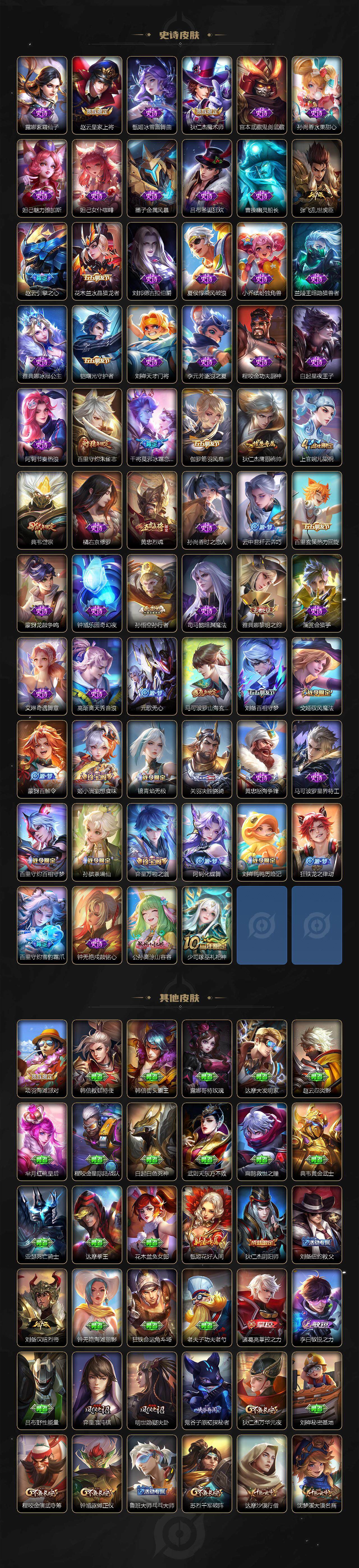 WZQM3392564王者荣耀账号详情图4