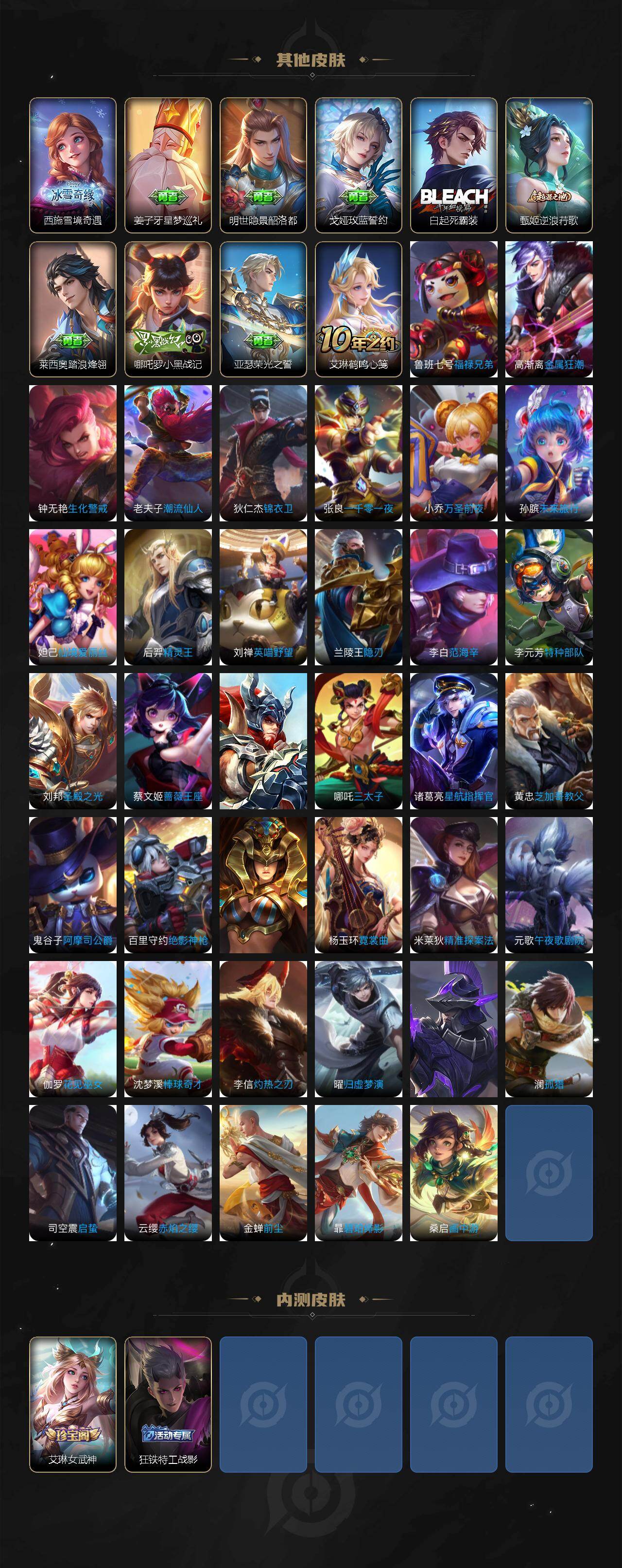 WZ0349636王者荣耀账号详情图6