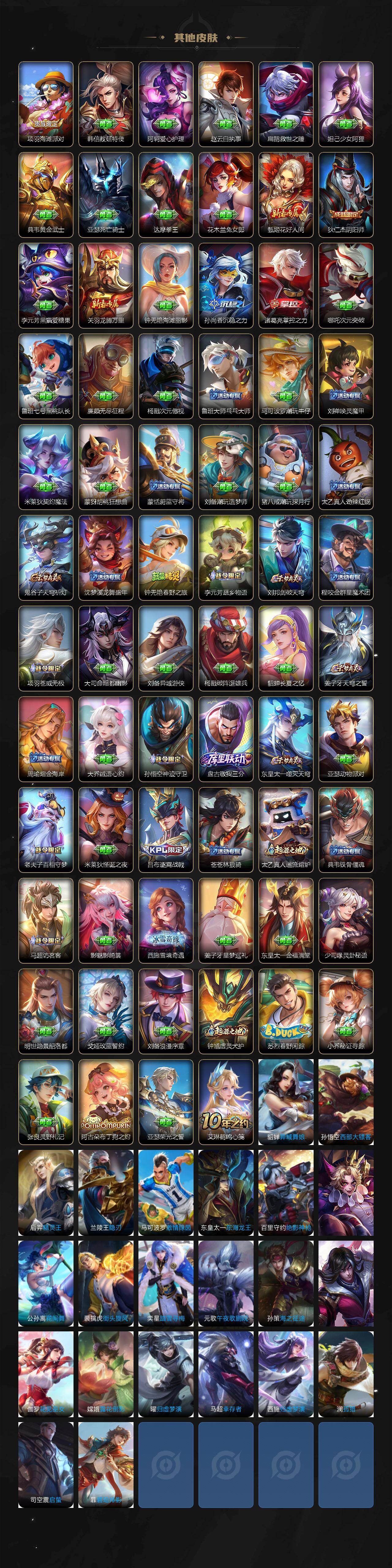 WZ0349629王者荣耀账号详情图3