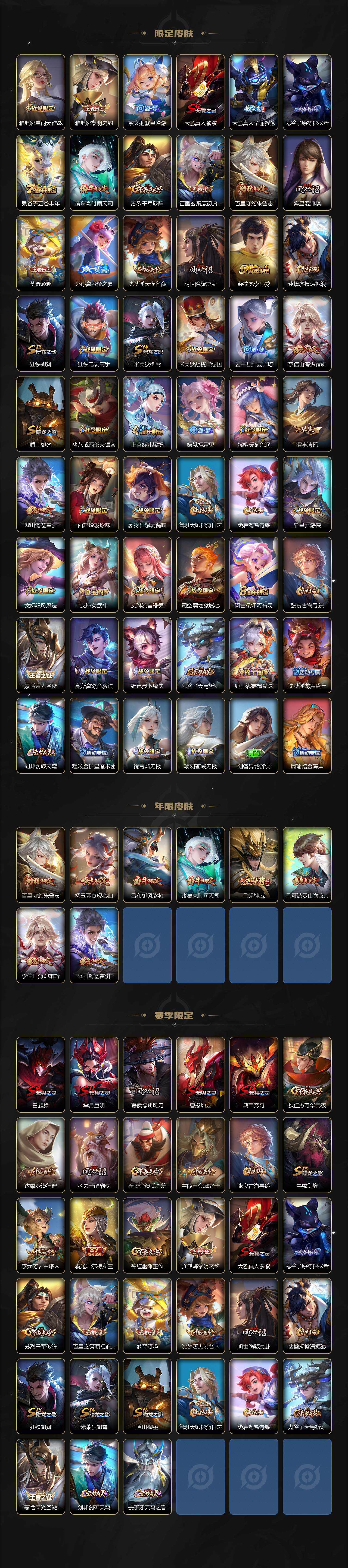 WZ0349639王者荣耀账号详情图3