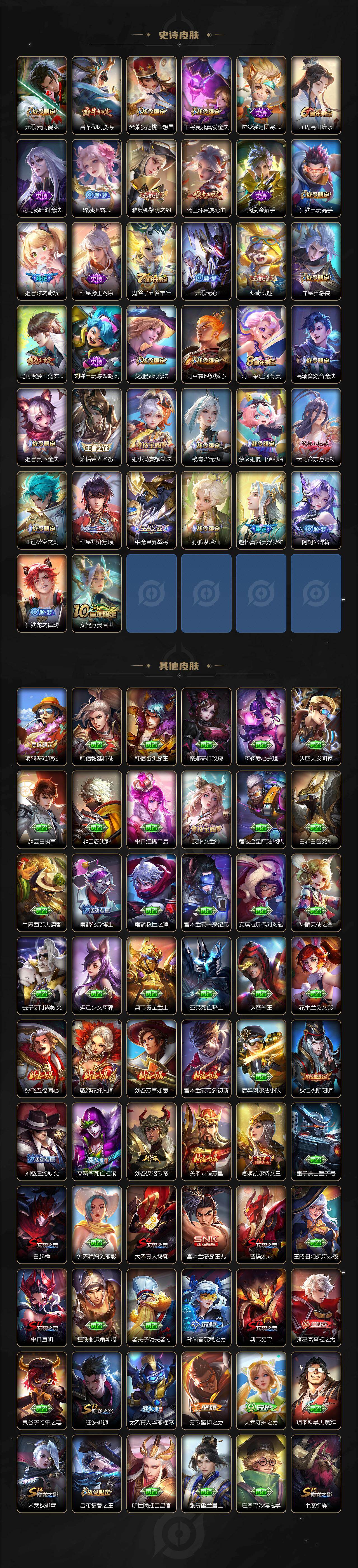 WZ0349639王者荣耀账号详情图5