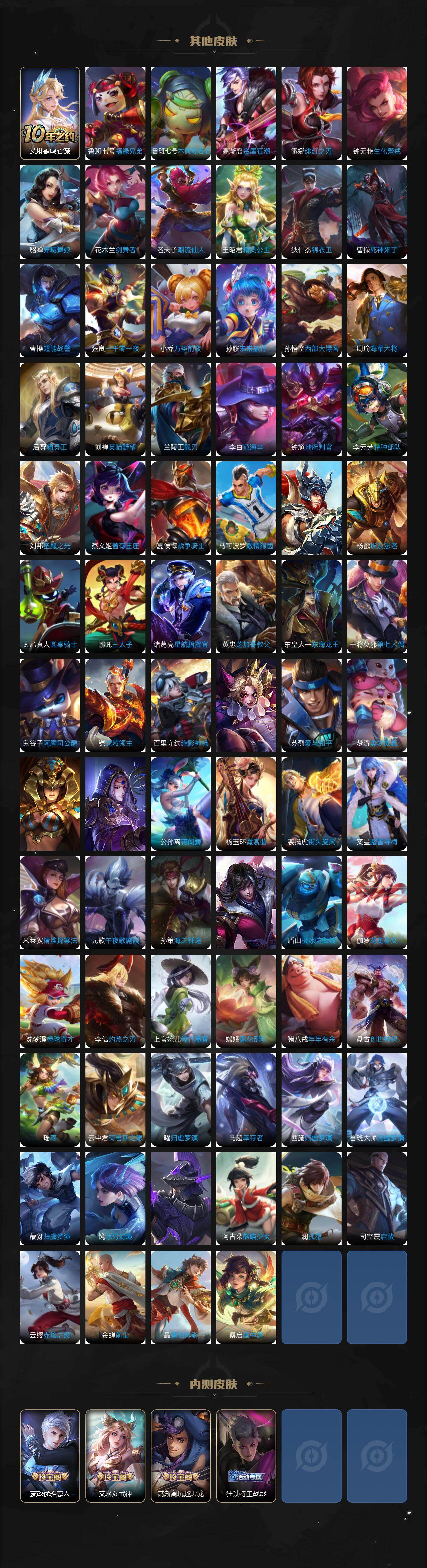 WZ0349639王者荣耀账号详情图7