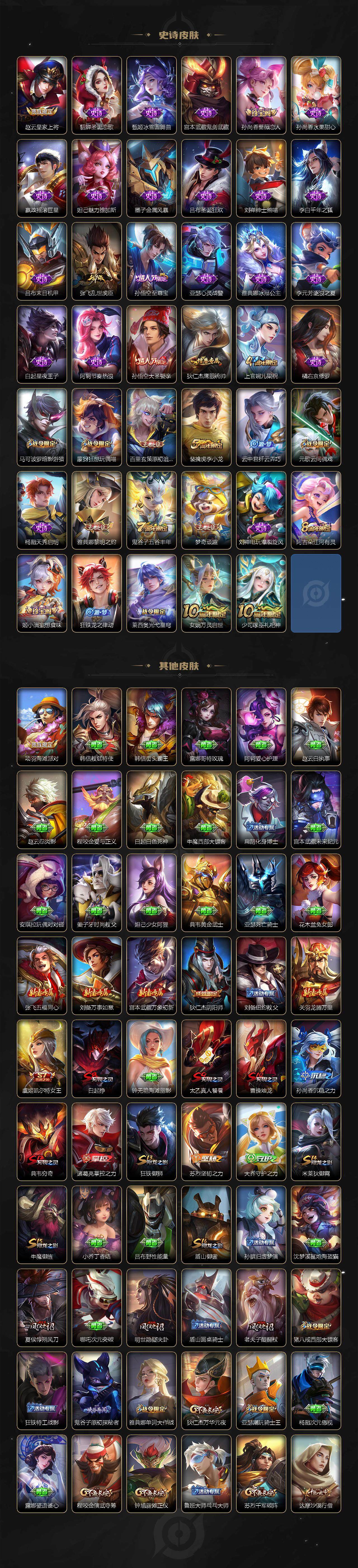 WZCMW3392957王者荣耀账号详情图3