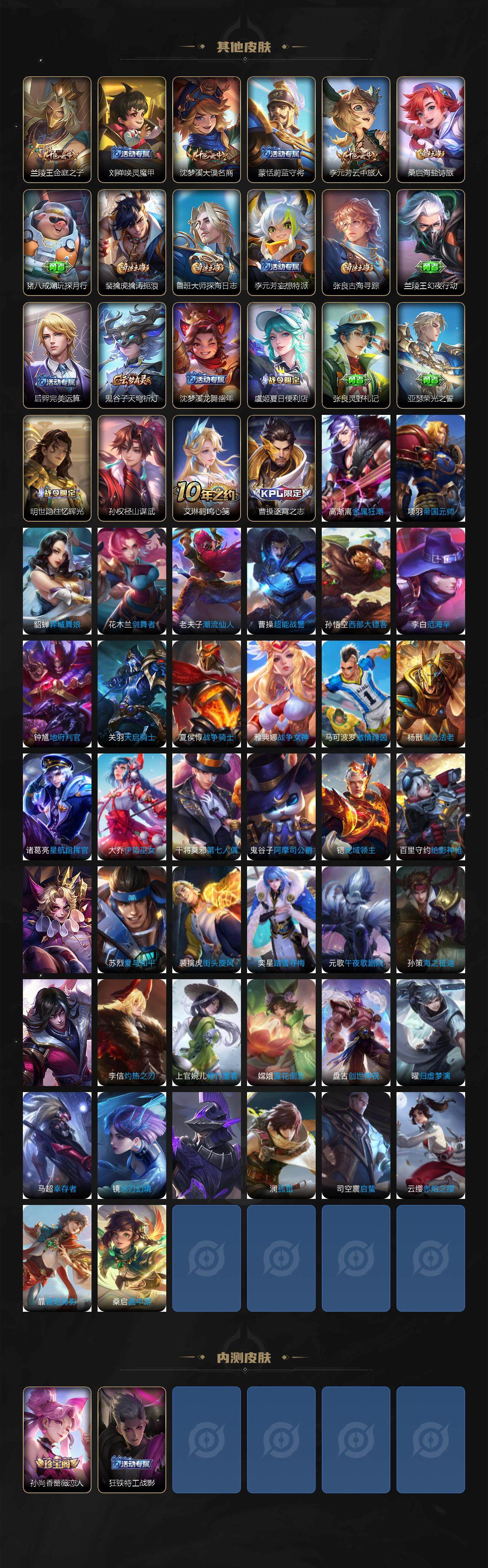 WZCMW3392957王者荣耀账号详情图4