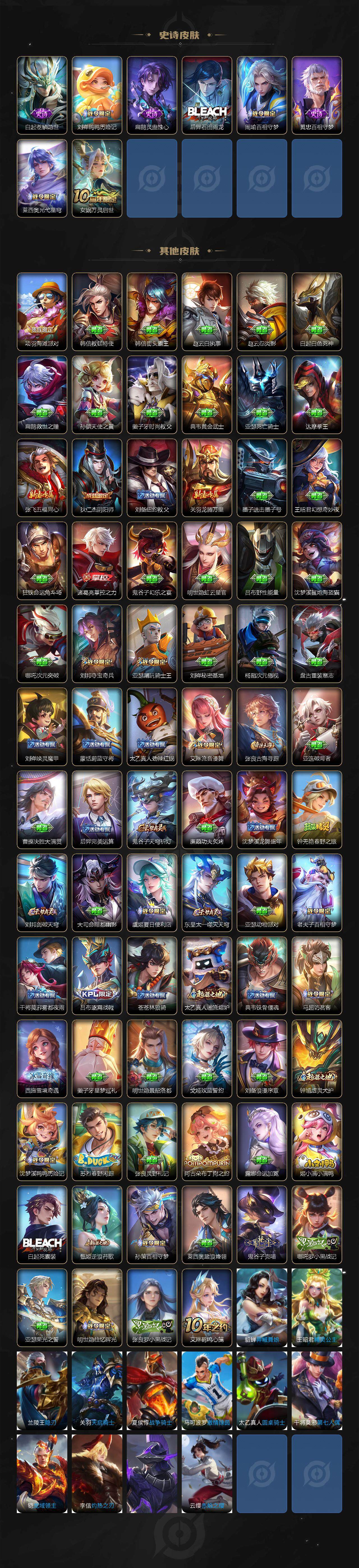 WZCMW3392965王者荣耀账号详情图3