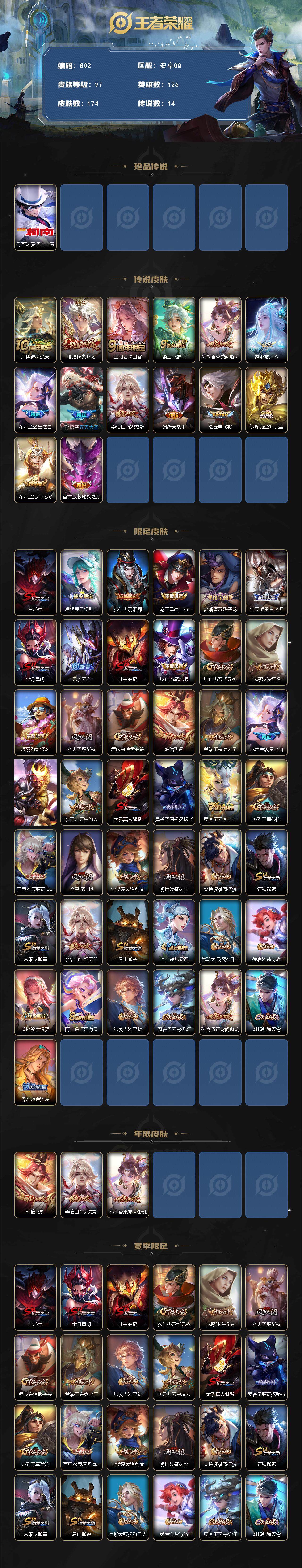 WZCMW3392970王者荣耀账号详情图2