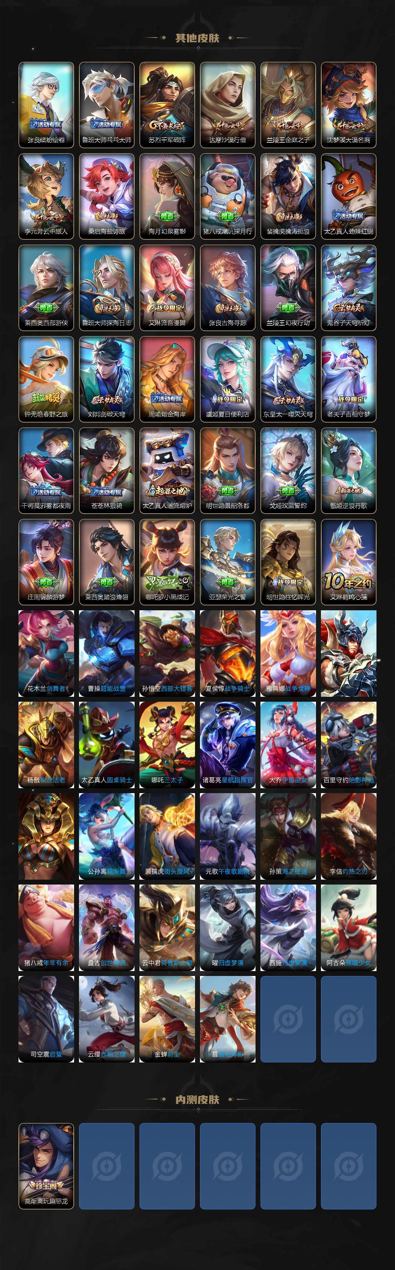 WZCMW3392970王者荣耀账号详情图4