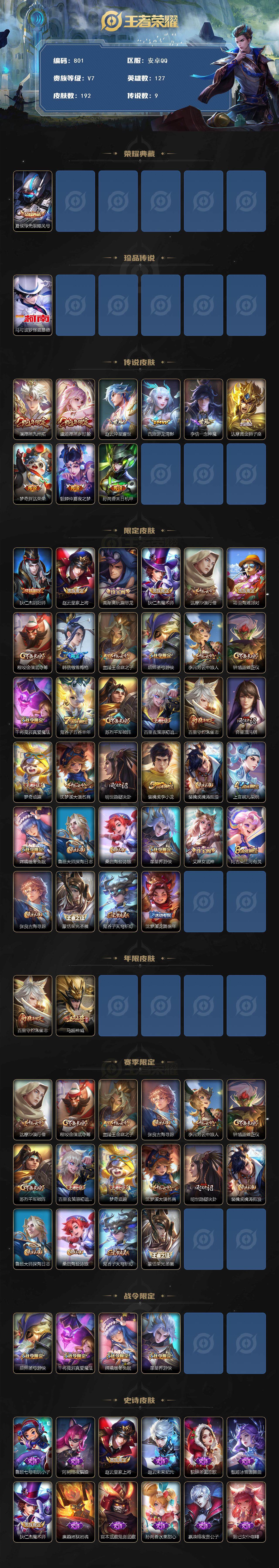 WZCMW3392973王者荣耀账号详情图2