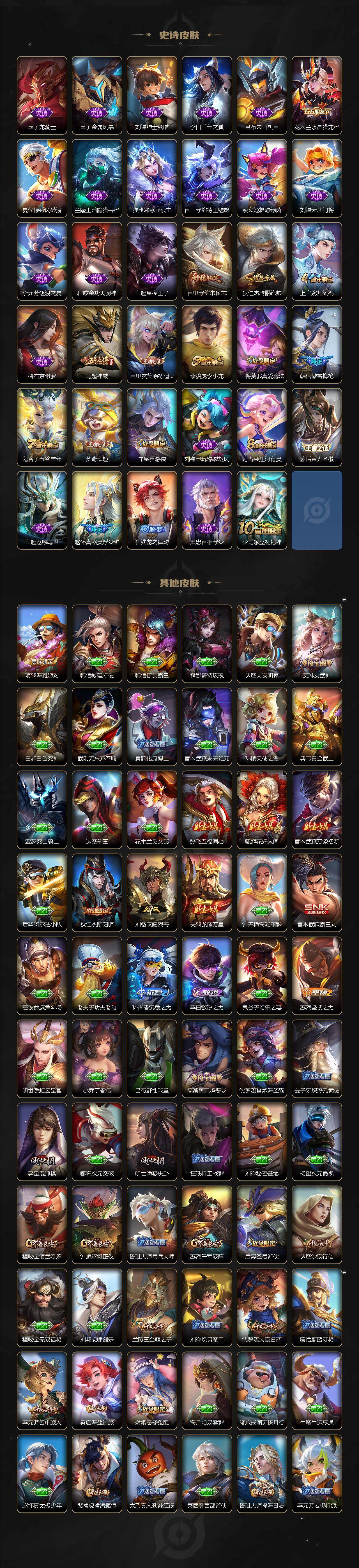 WZCMW3392973王者荣耀账号详情图3