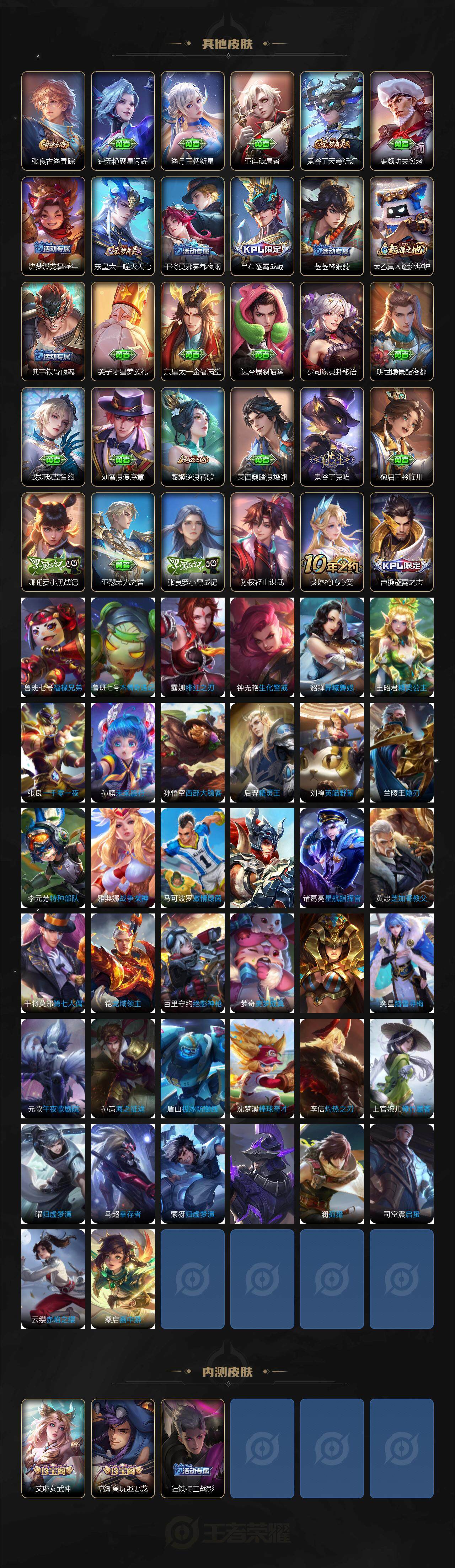 WZCMW3392973王者荣耀账号详情图4