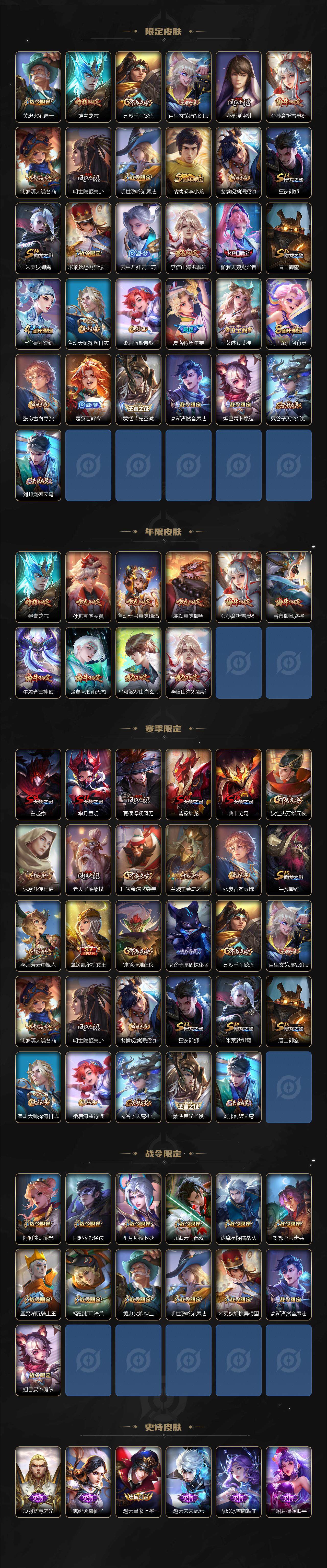 WZCMW3392974王者荣耀账号详情图3