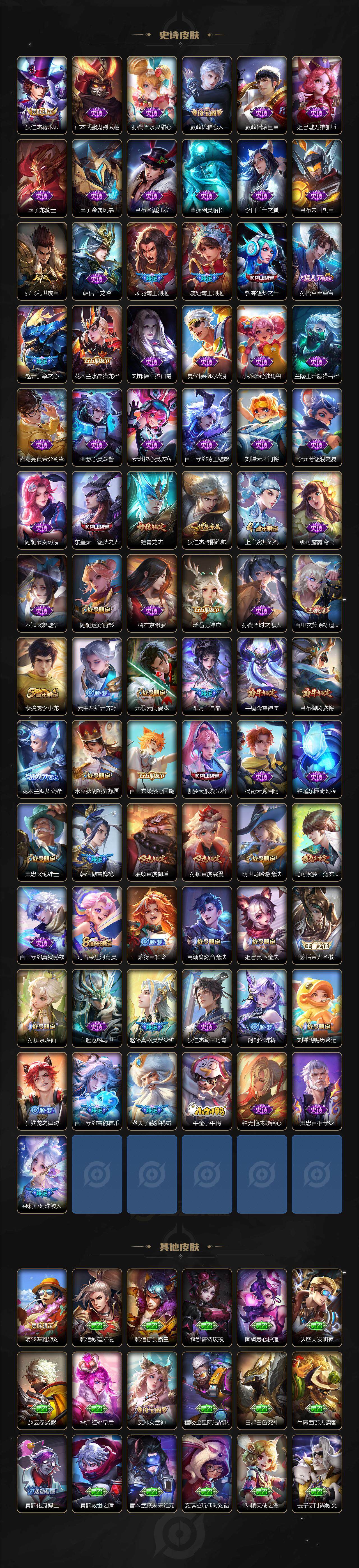 WZCMW3392974王者荣耀账号详情图4