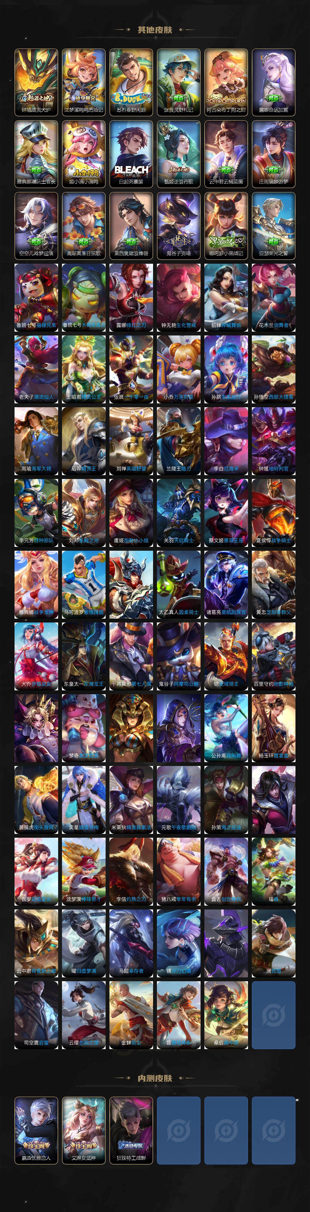 WZCMW3392974王者荣耀账号详情图6