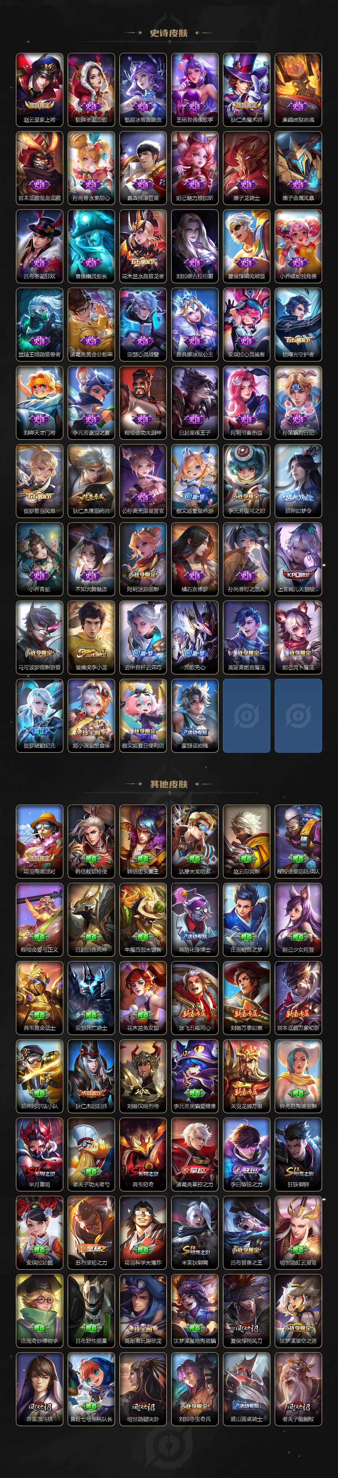 WZ0349647王者荣耀账号详情图3