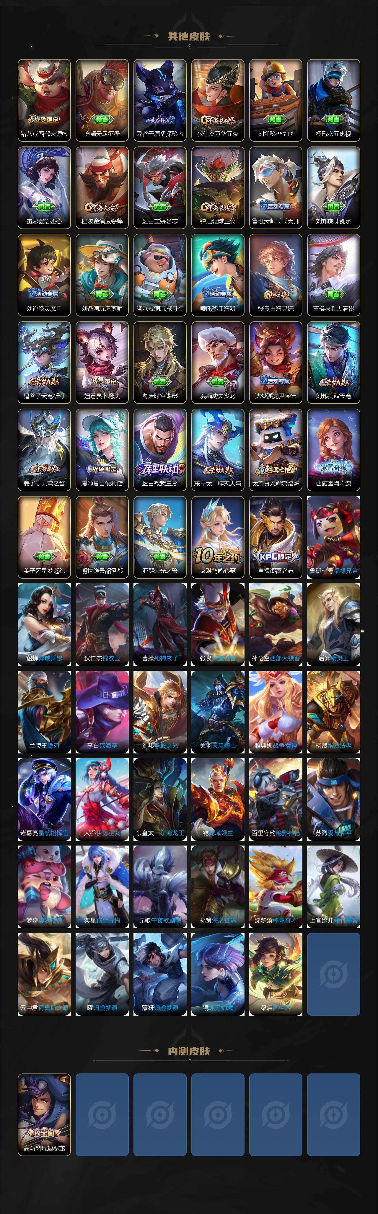 WZ0349647王者荣耀账号详情图4