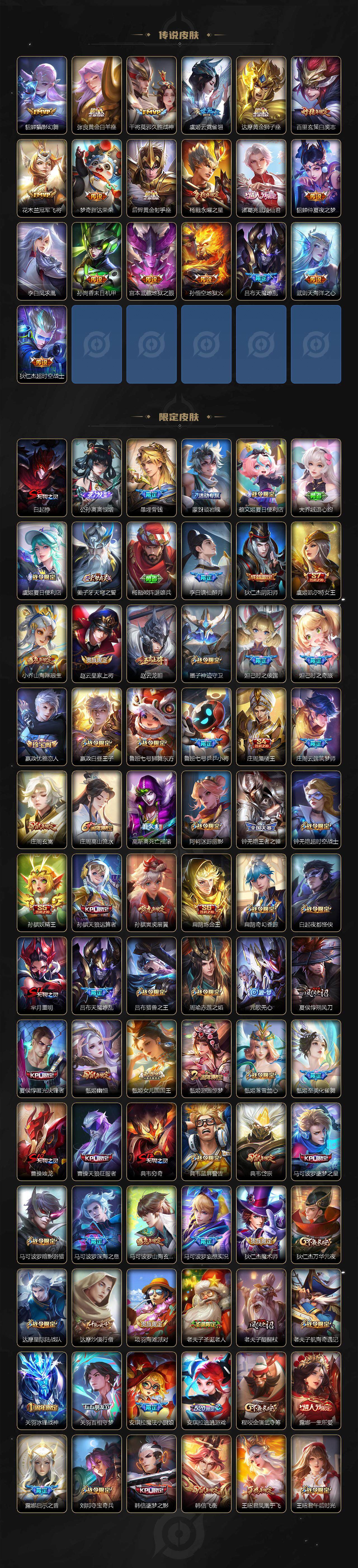 WZ0349648王者荣耀账号详情图3