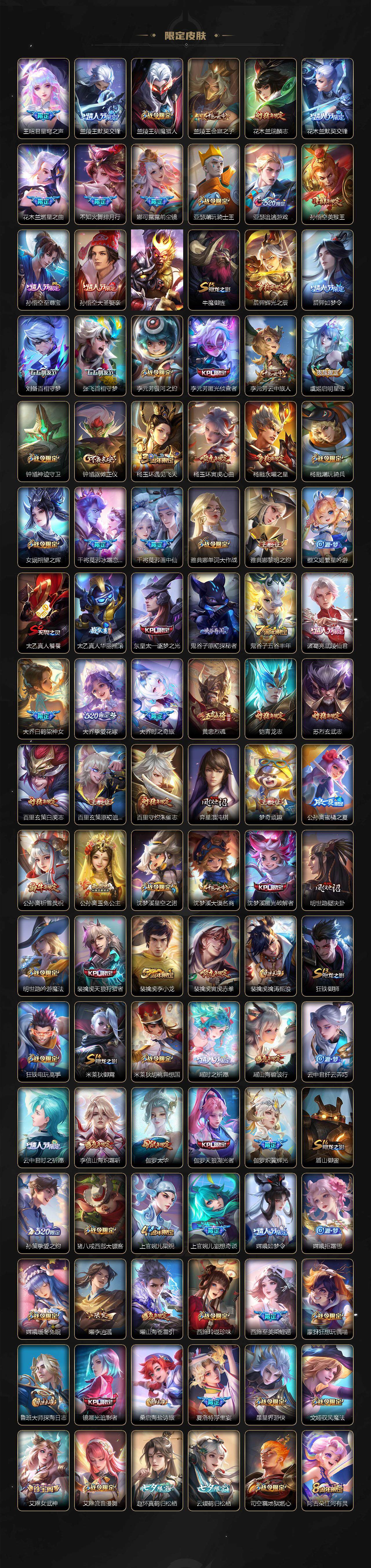 WZ0349648王者荣耀账号详情图4