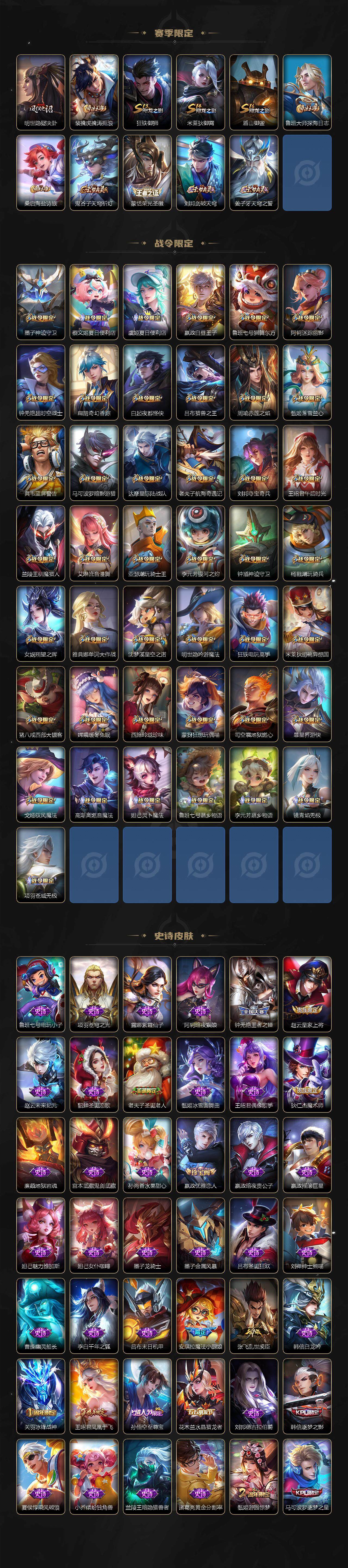 WZ0349648王者荣耀账号详情图6