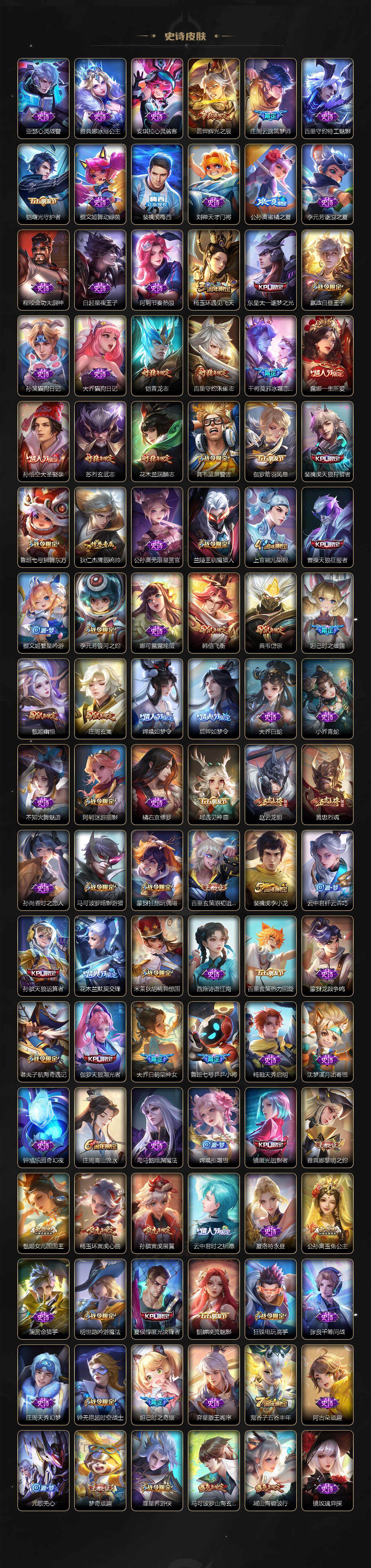 WZ0349648王者荣耀账号详情图7