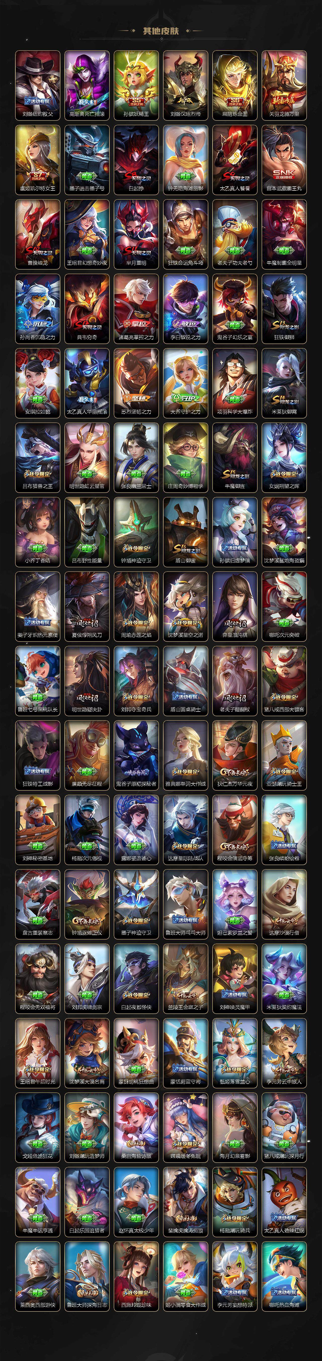 WZ0349648王者荣耀账号详情图9