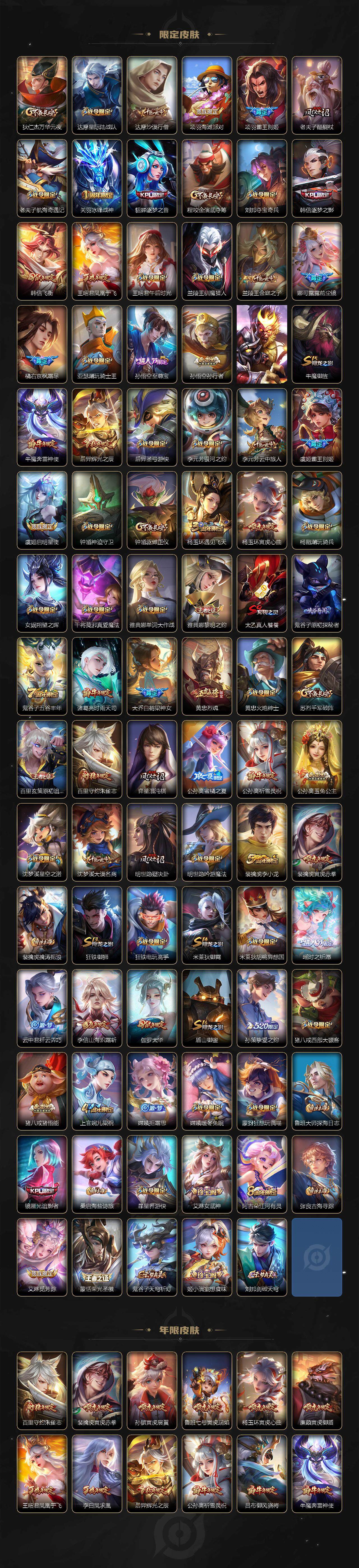 WZCMW3393085王者荣耀账号详情图3