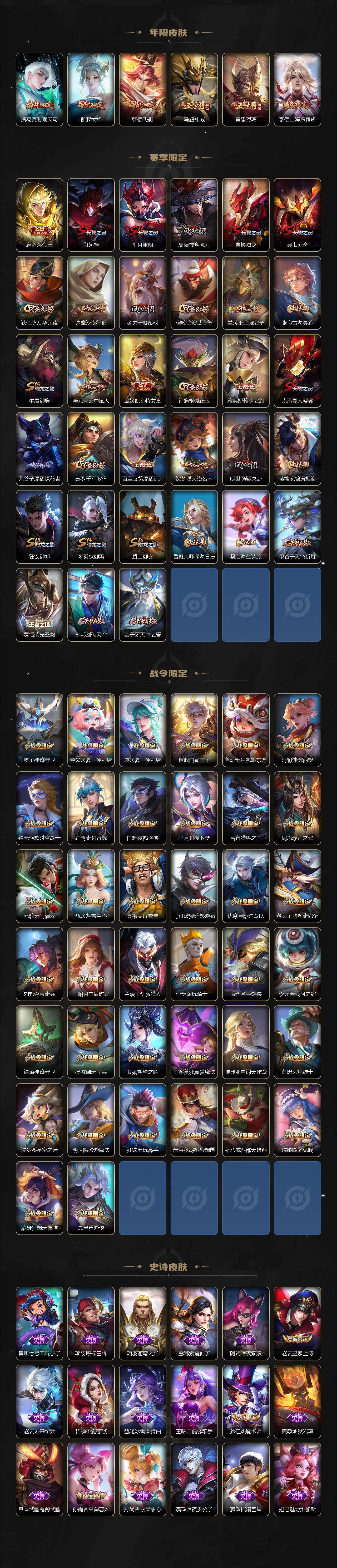 WZCMW3393085王者荣耀账号详情图4