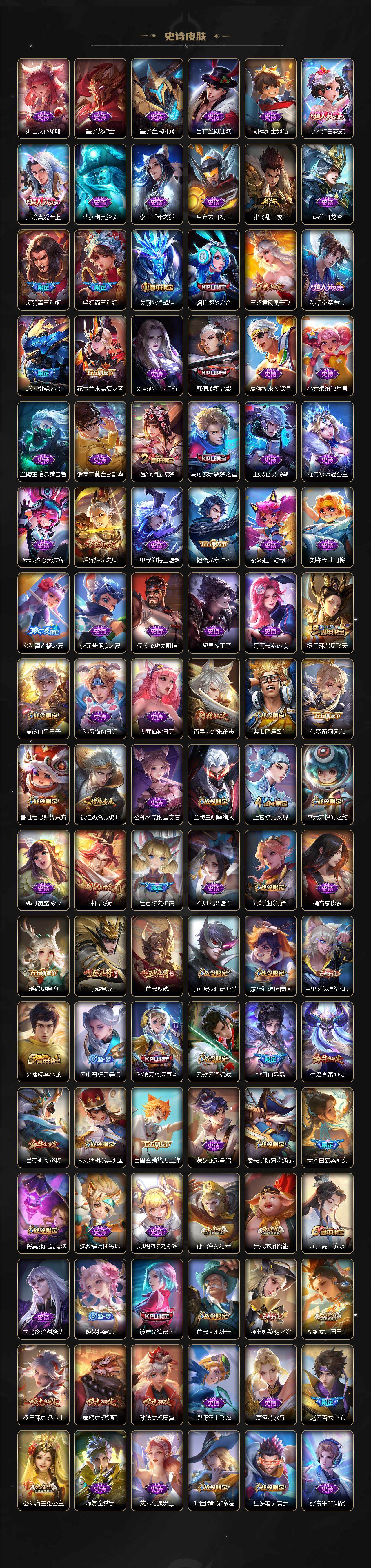 WZCMW3393085王者荣耀账号详情图5