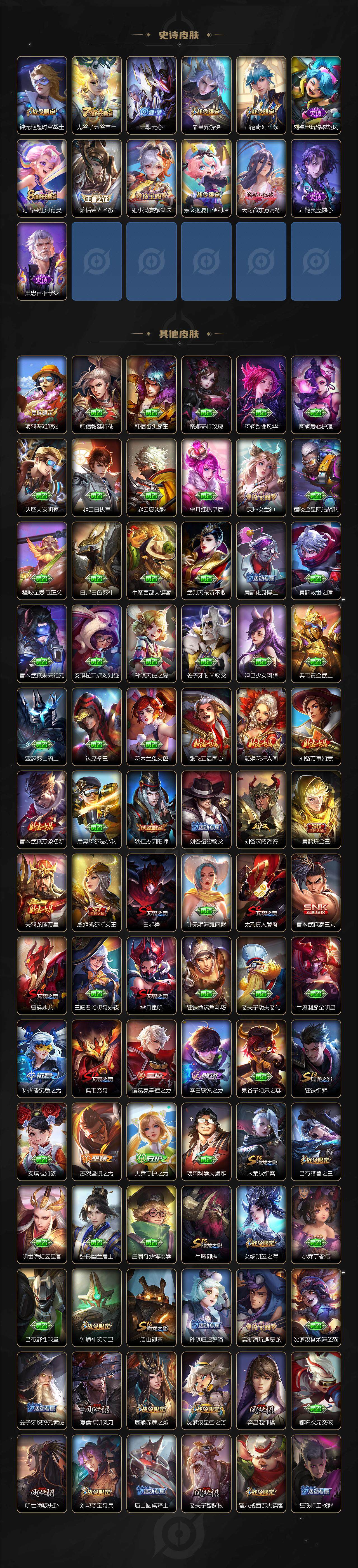 WZCMW3393085王者荣耀账号详情图6