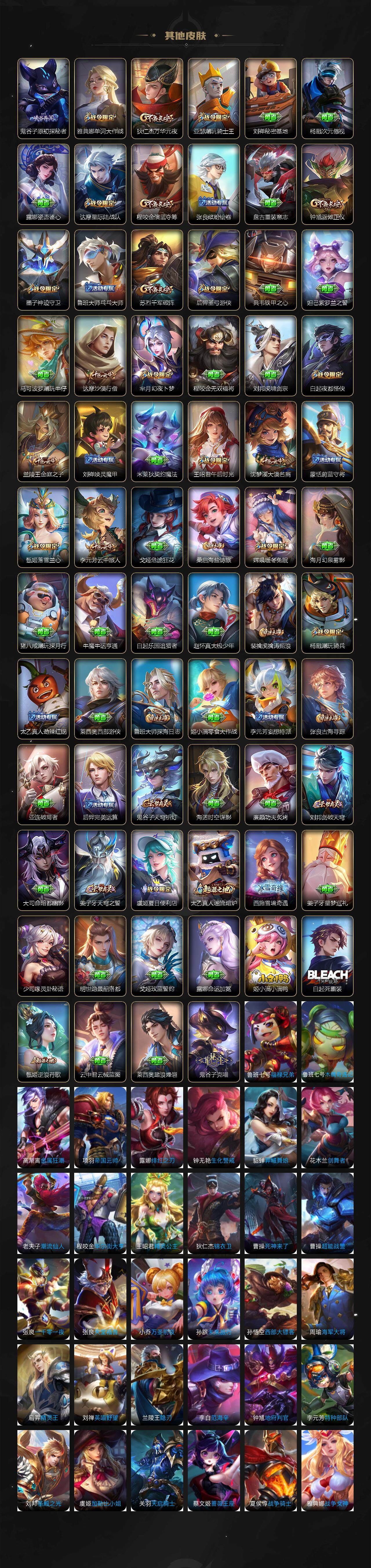 WZCMW3393085王者荣耀账号详情图7