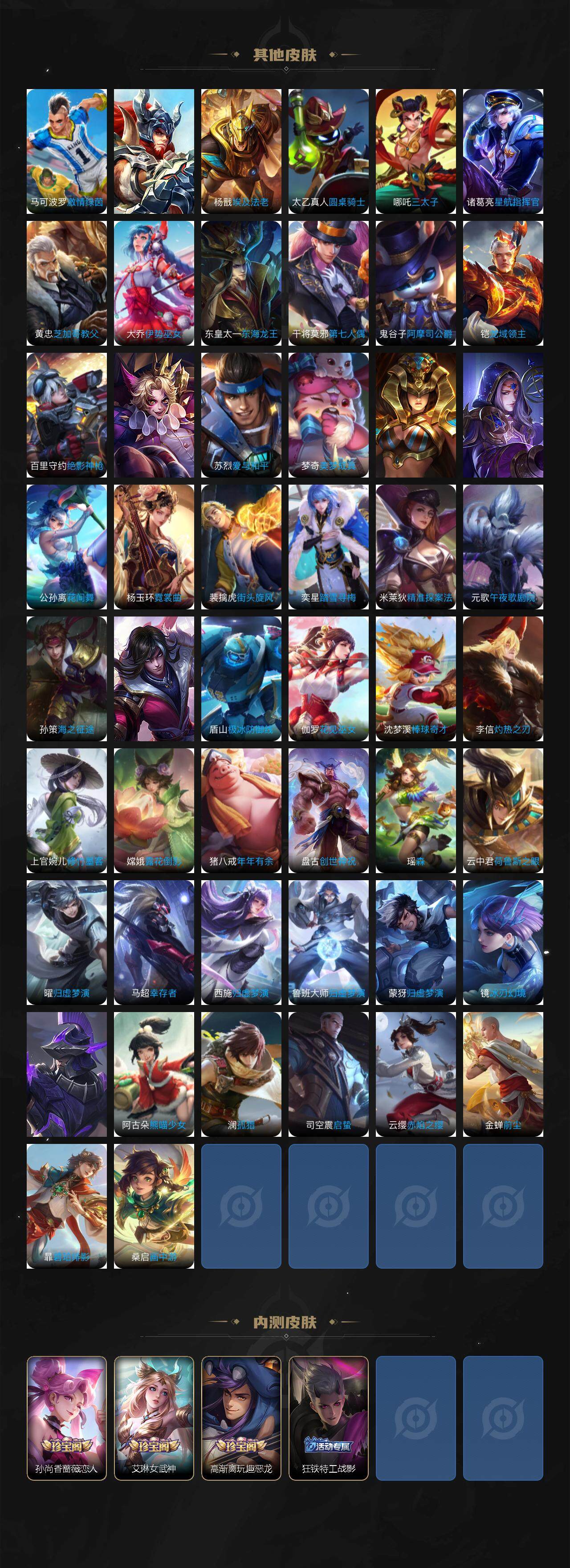 WZCMW3393085王者荣耀账号详情图8