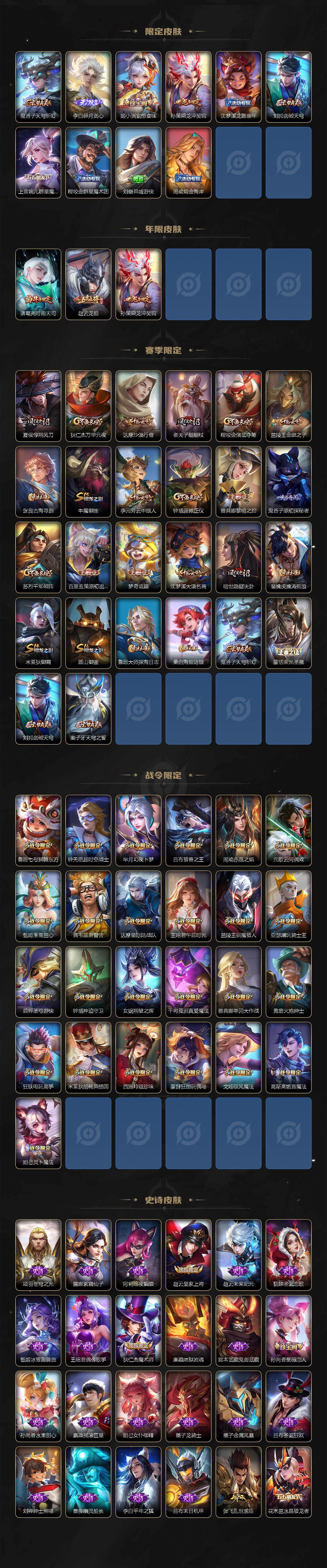 WZ0349584王者荣耀账号详情图3