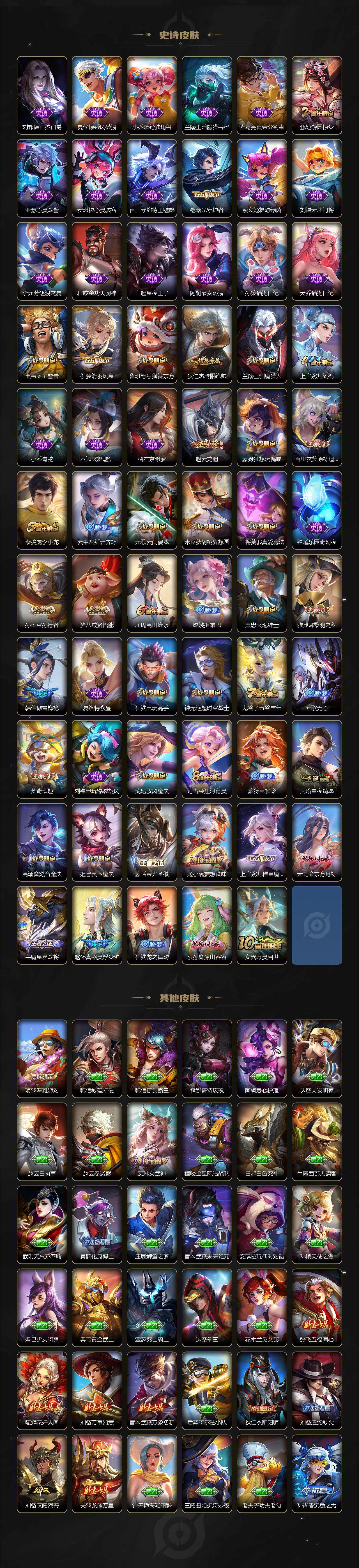 WZ0349584王者荣耀账号详情图4