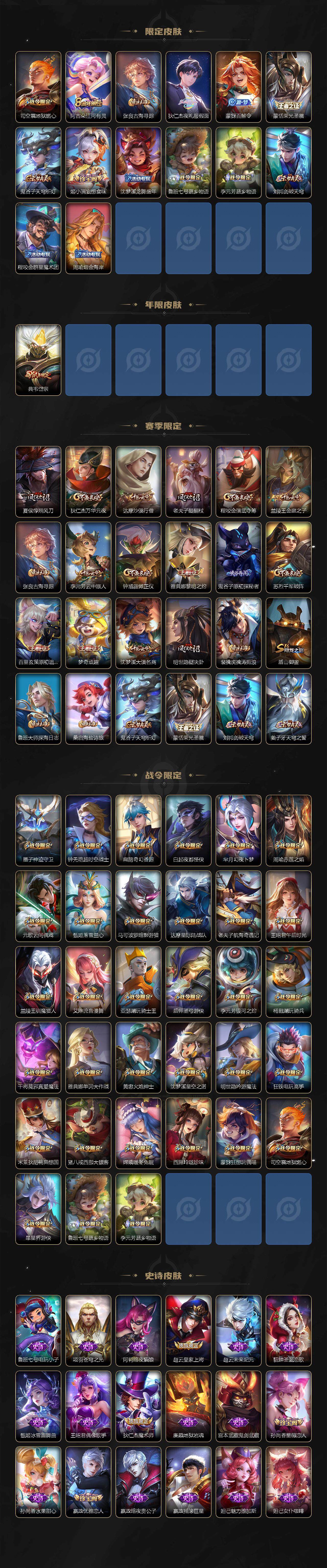 WZLX3399559王者荣耀账号详情图3