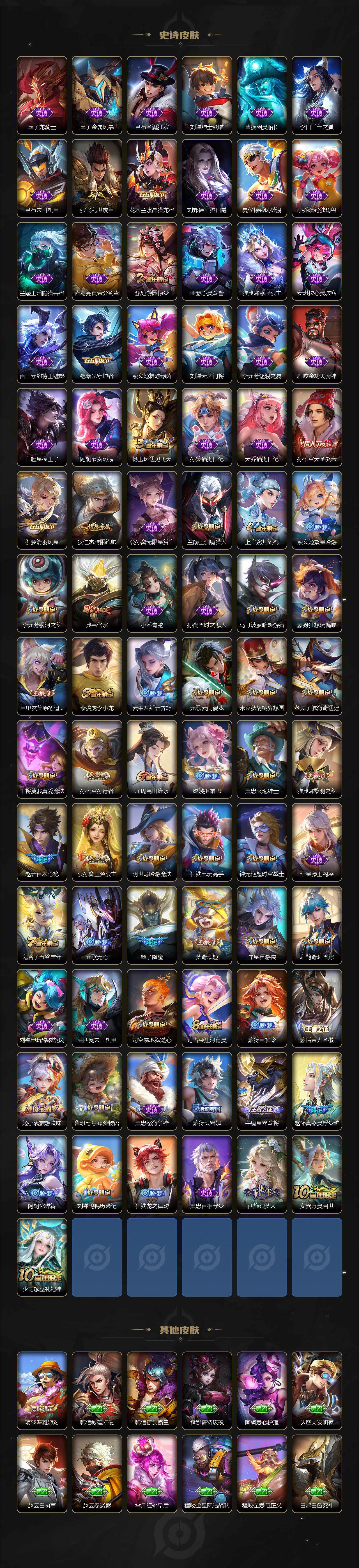 WZLX3399559王者荣耀账号详情图4